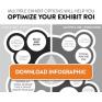 How to Budget for International Trade Shows